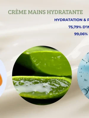 Crème mains Natuelys