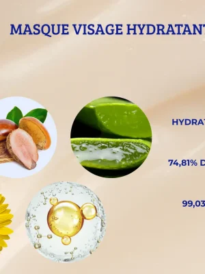 Masque Visage Hydratant Bio