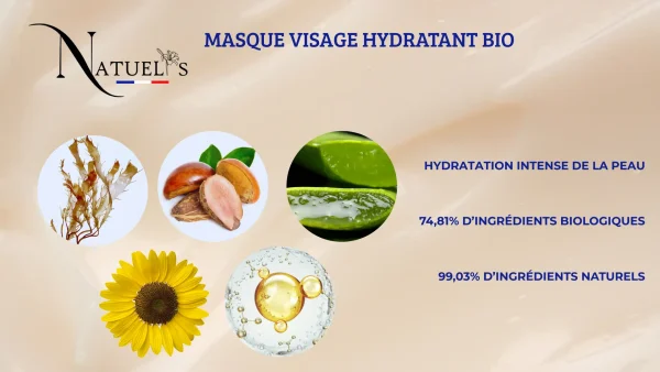 Masque Visage Hydratant Bio