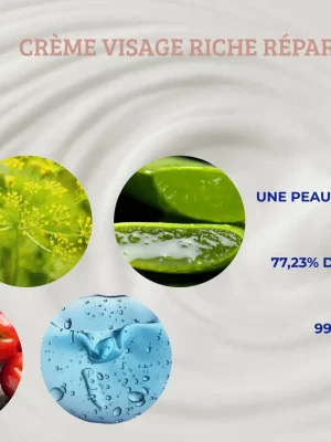 Crème Visage Riche Réparatrice