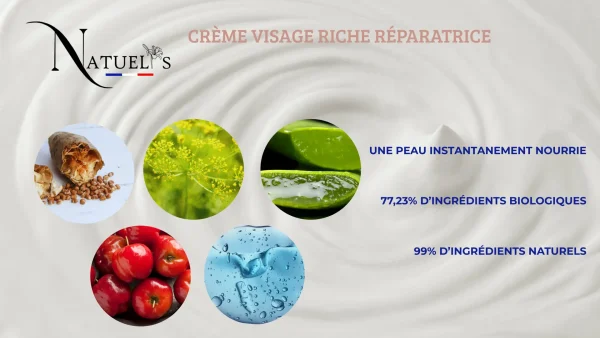 Crème Visage Riche Réparatrice